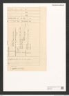 Diatomeae indet. Zeichnungen Sammlung Grunow (NHMW-BOT-W0371408)